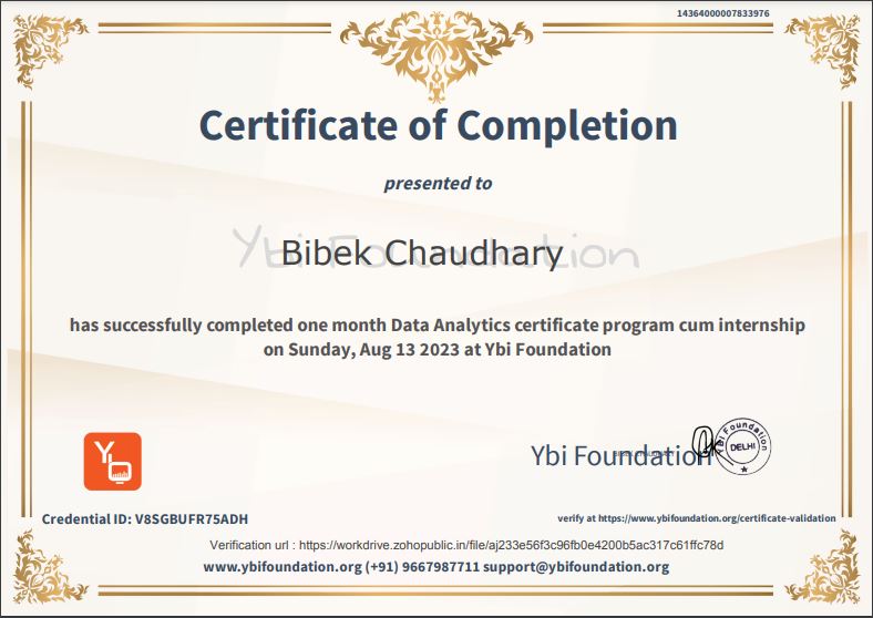 Data Analytics Certificate